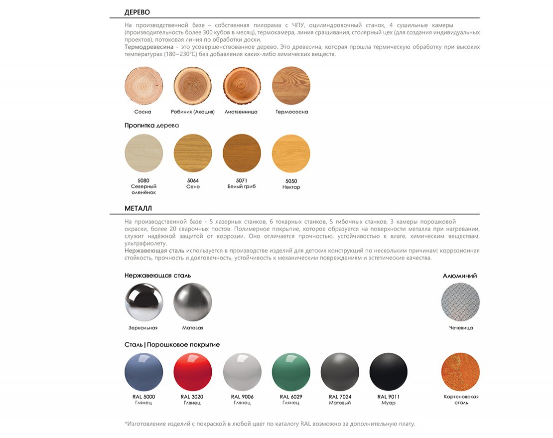 Информационный стенд Гофрощит 1 - вид 2