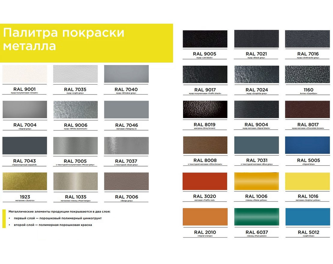 Скамейка Алушта, Сосна - вид 2